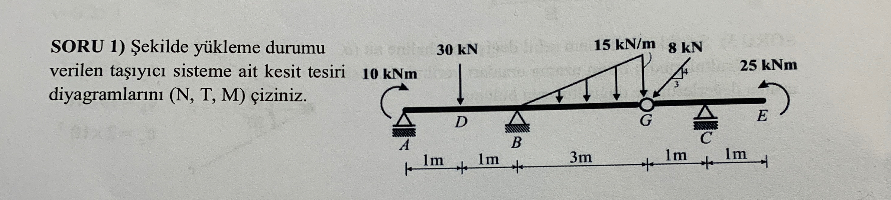 SORU 1 ) ekilde y kleme durumu verilen ta y c