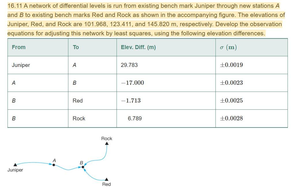 For Problem 1 6 . 1 1 , follow steps outlined in