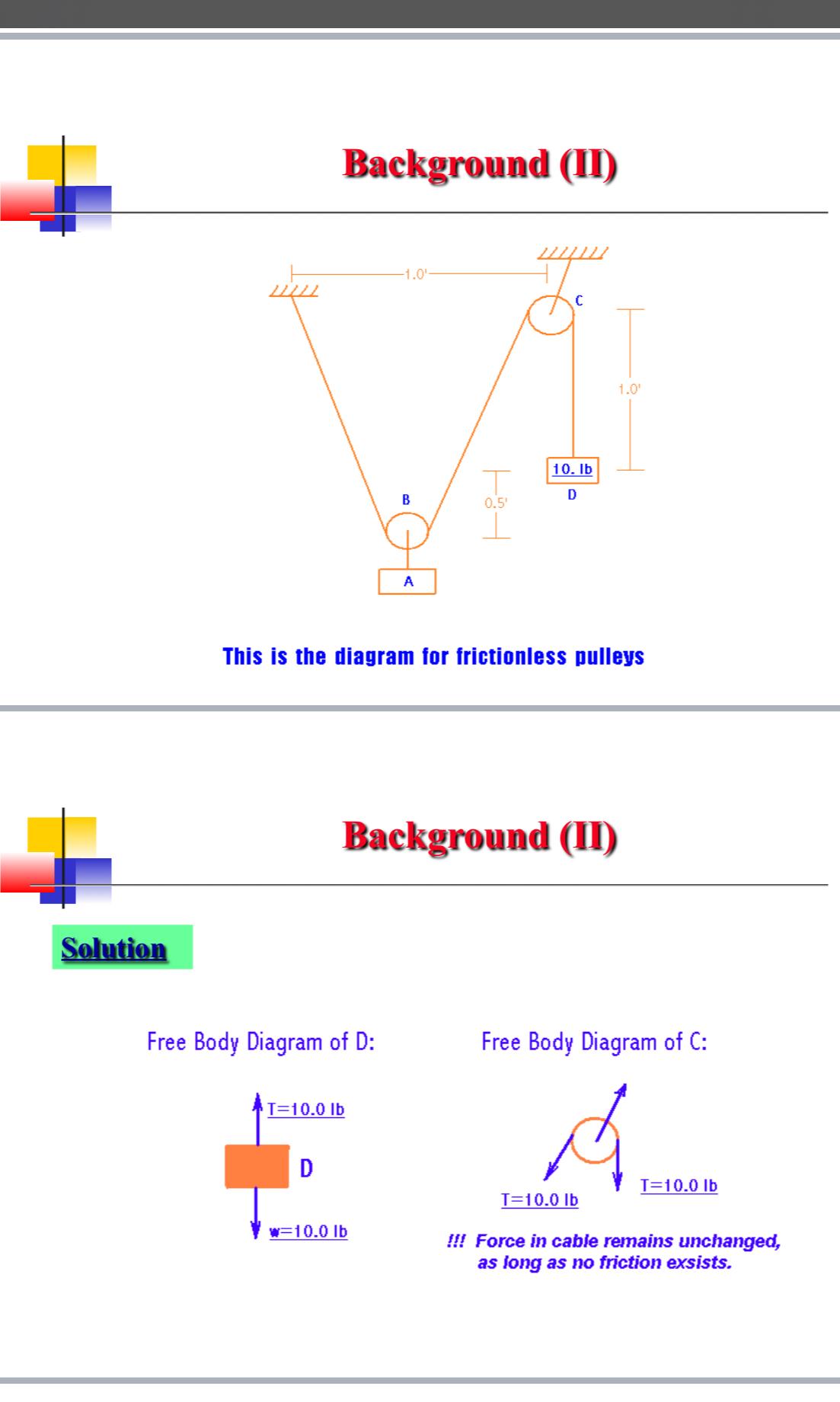 how did we get the balance equation? My question