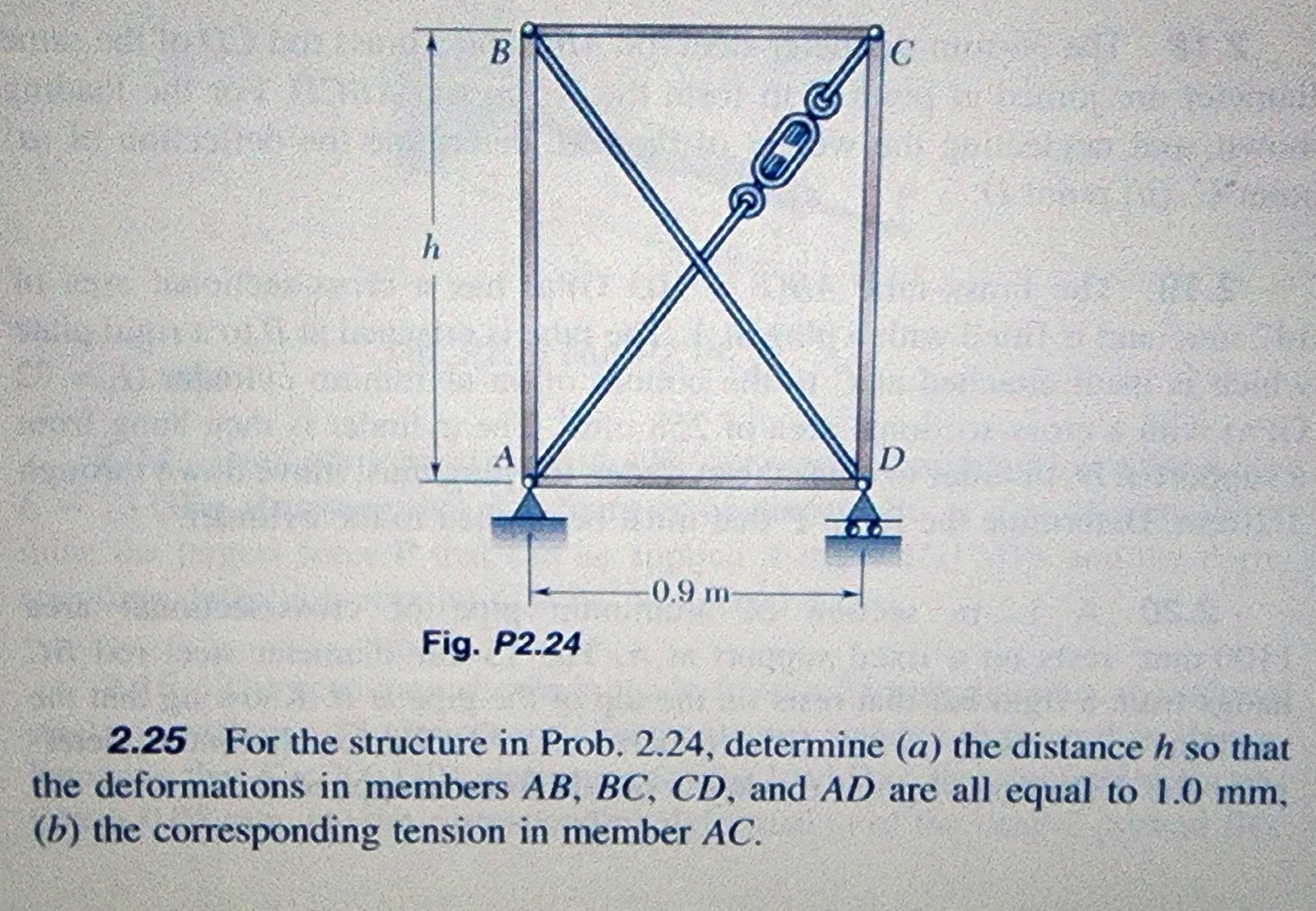 Fig. P 2 . 2 4 2 . 2 5 For the structure in Prob.