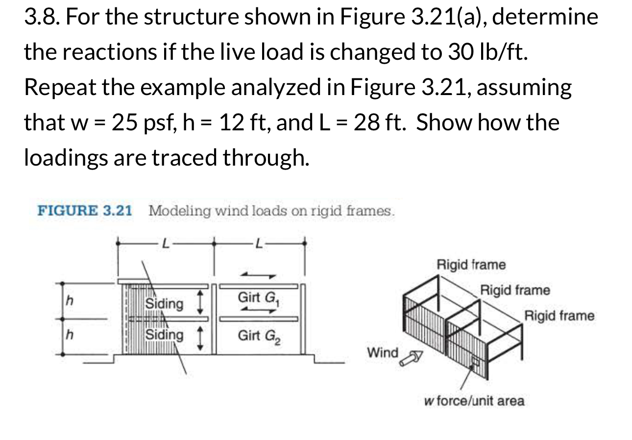 3 . 8 . For the structure shown in Figure 3 . 2 1