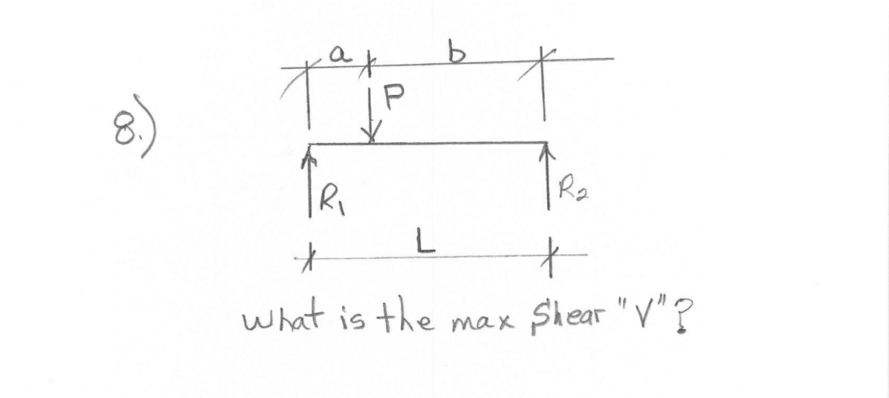 what is the max shear " V " ?