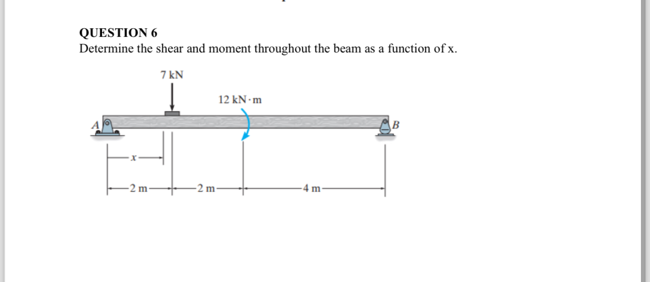 QUESTION 6 Determine the shear and moment