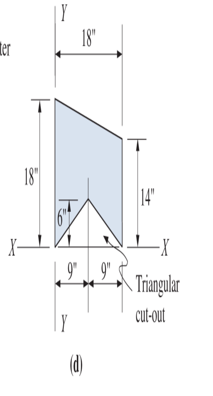 Locate the X - X and Y - Y centroidal axes for