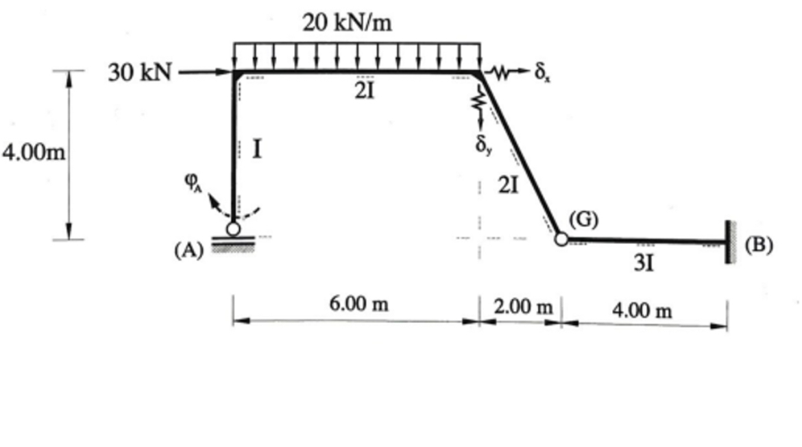 Solve this Theory of Structers 2 question.