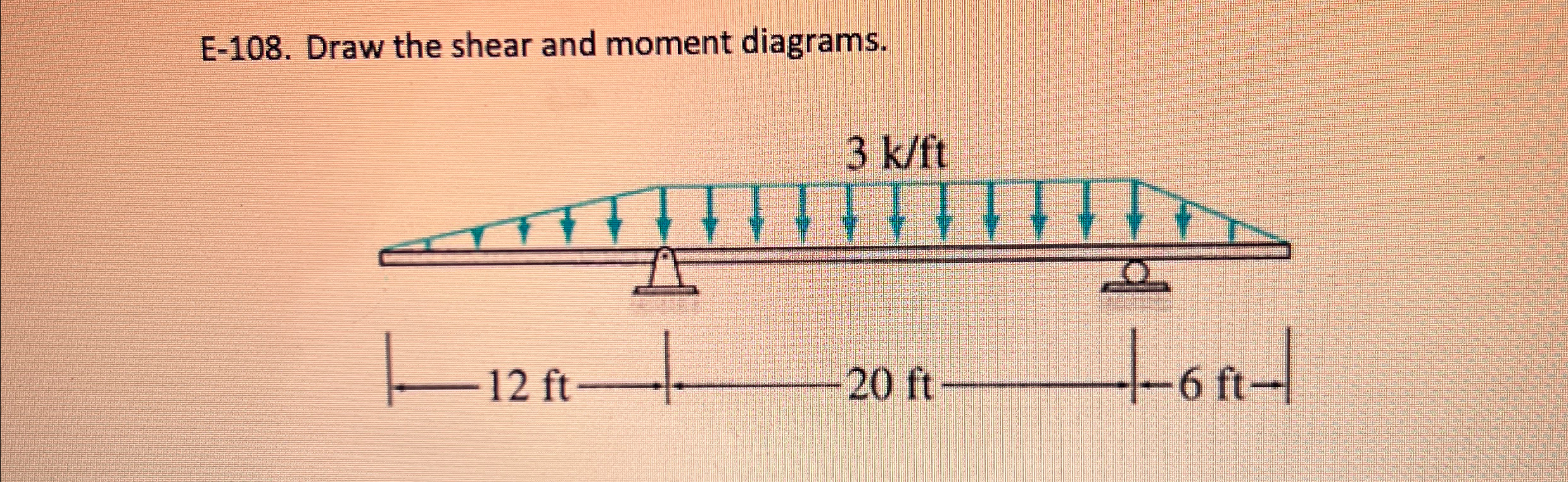 E - 1 0 8 . Draw the shear and moment diagrams.