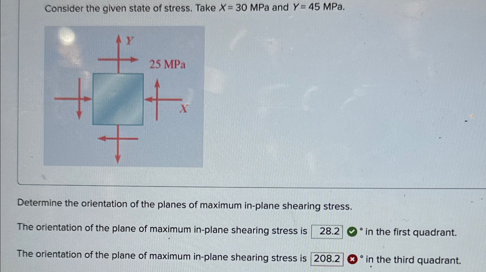Consider the given state of stress. Take x = 3 0