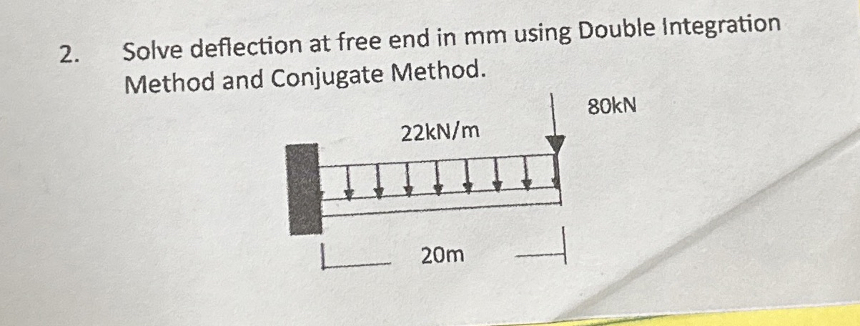 Solve deflection at free end in m m using Double