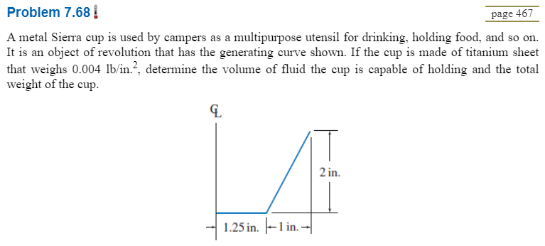 Problem 7 . 6 8 ! A metal Sierra cup is used by