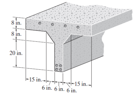 The T - beam in the figure is made of concrete