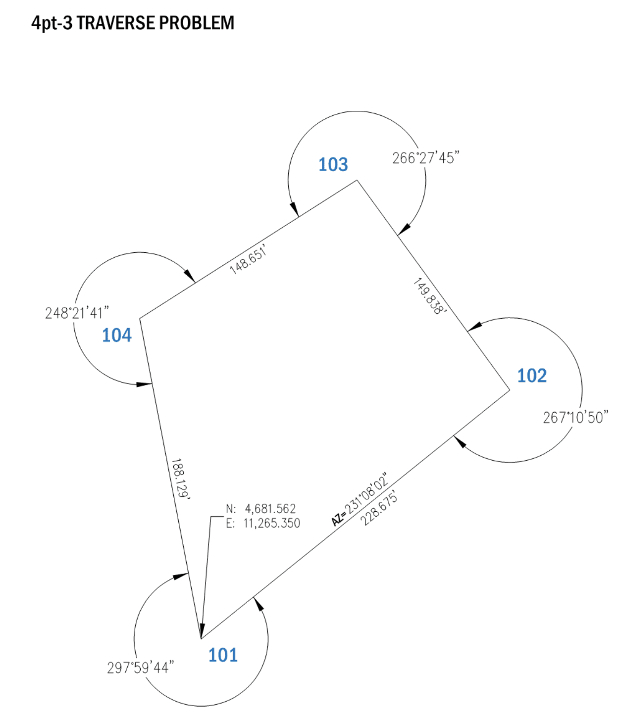 4 pt - 3 Traverse Problem Statement A traverse