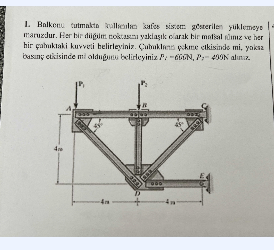 Balkonu tutmakta kullan lan kafes sistem g