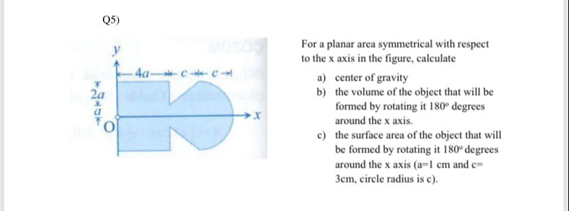 For a planar area symmetrical with respect to the