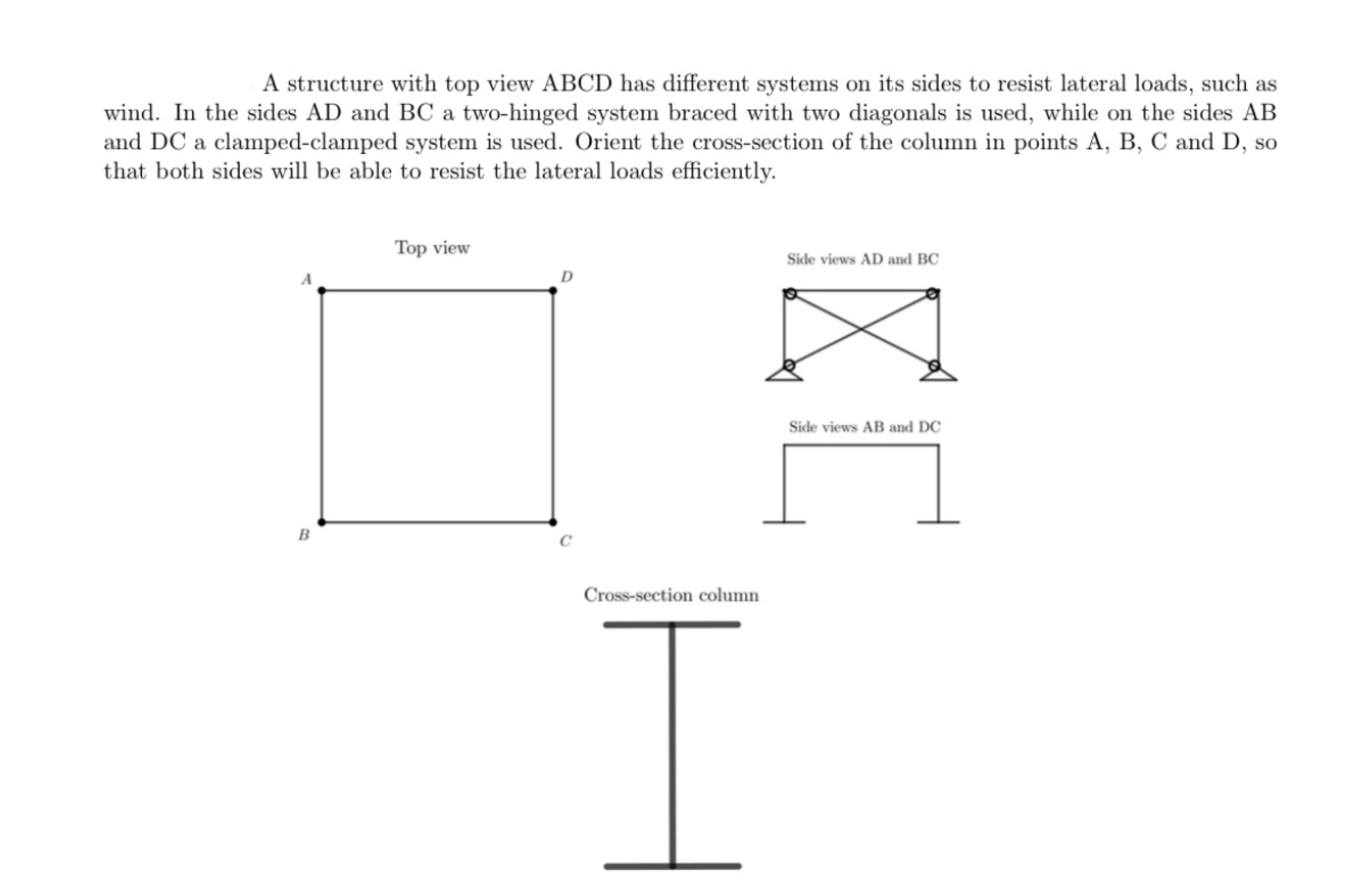 A structure with top view ABCD has different