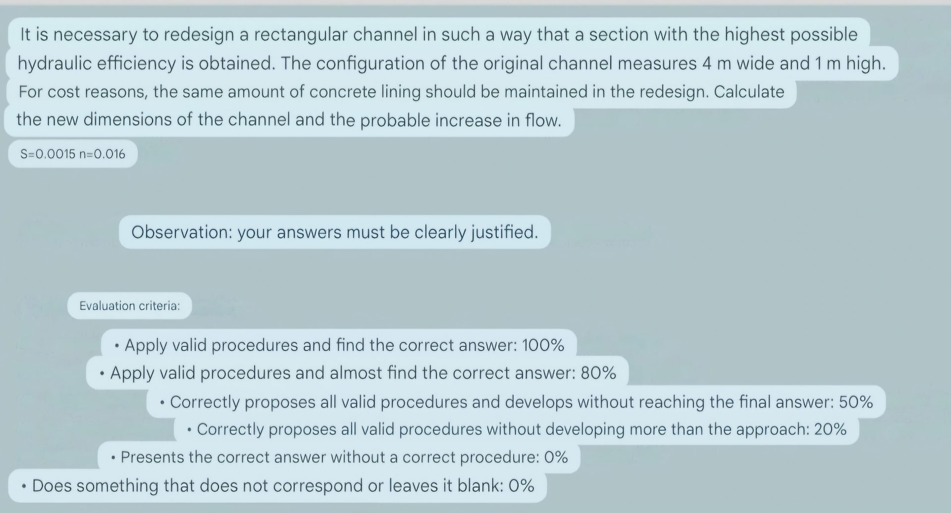 It is necessary to redesign a rectangular channel