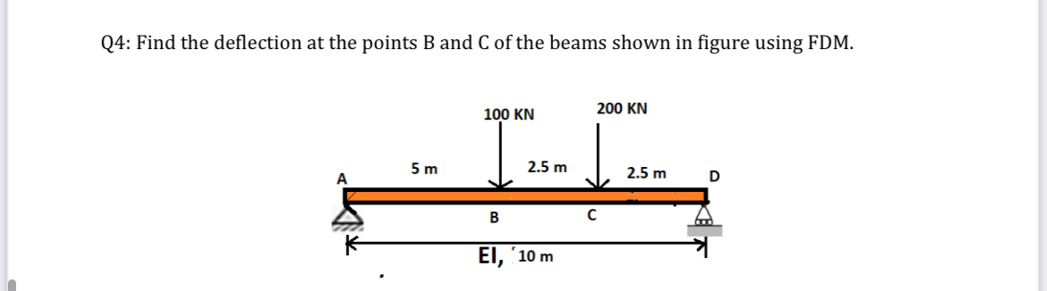 Q 4 : Find the deflection at the points B and C