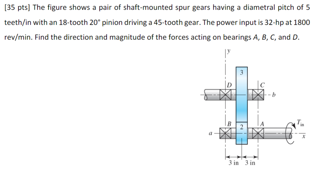 [ 3 5 pts ] The figure shows a pair of shaft -