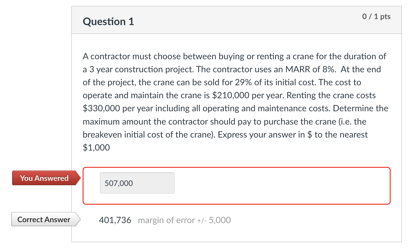 Why is my answer wrong and could i be given on