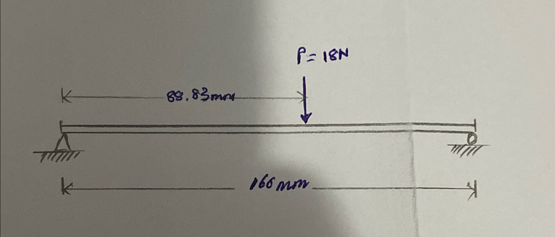 Using double integration method find maximum