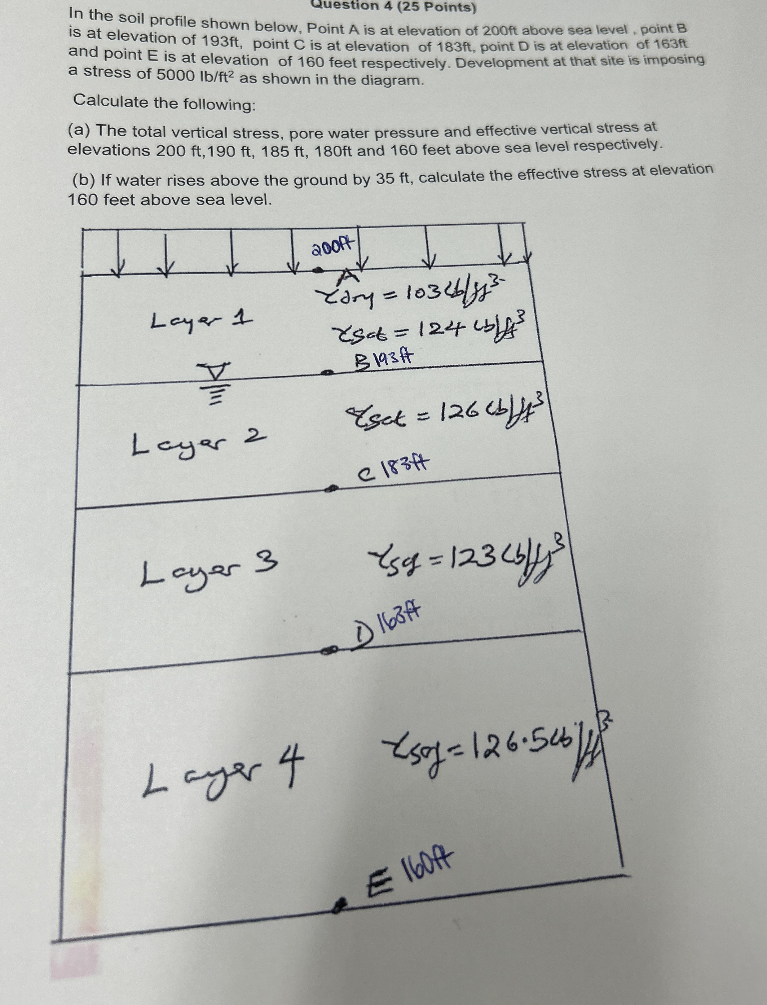 Question 4 ( 2 5 Points ) In the soil profile