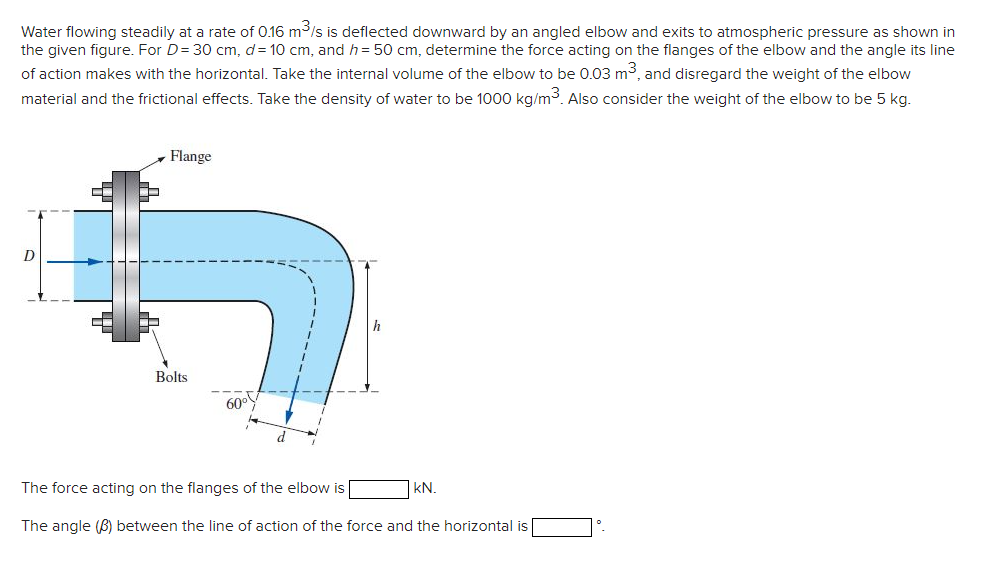 Water flowing steadily at a rate of 0 . 1 6 m 3 s