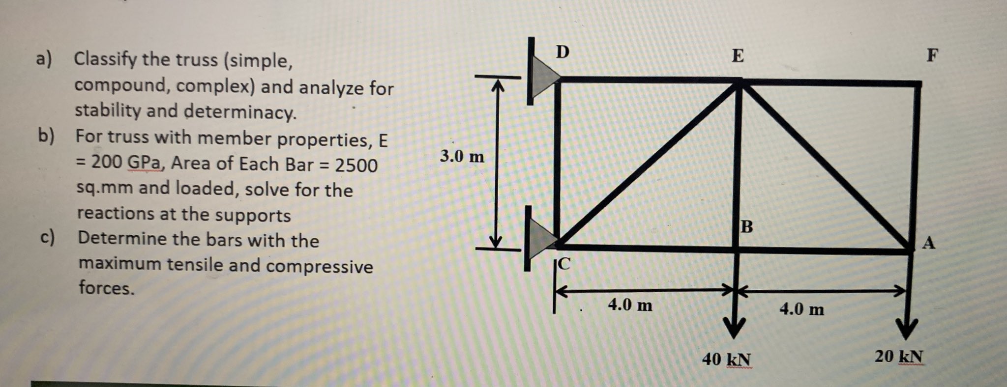 a ) Classify the truss ( simple , compound,