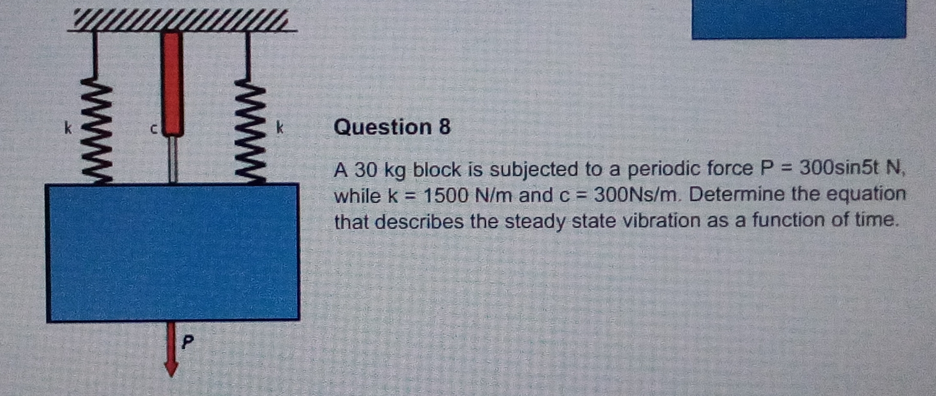 A 3 0 k g block is subjected to a periodic force