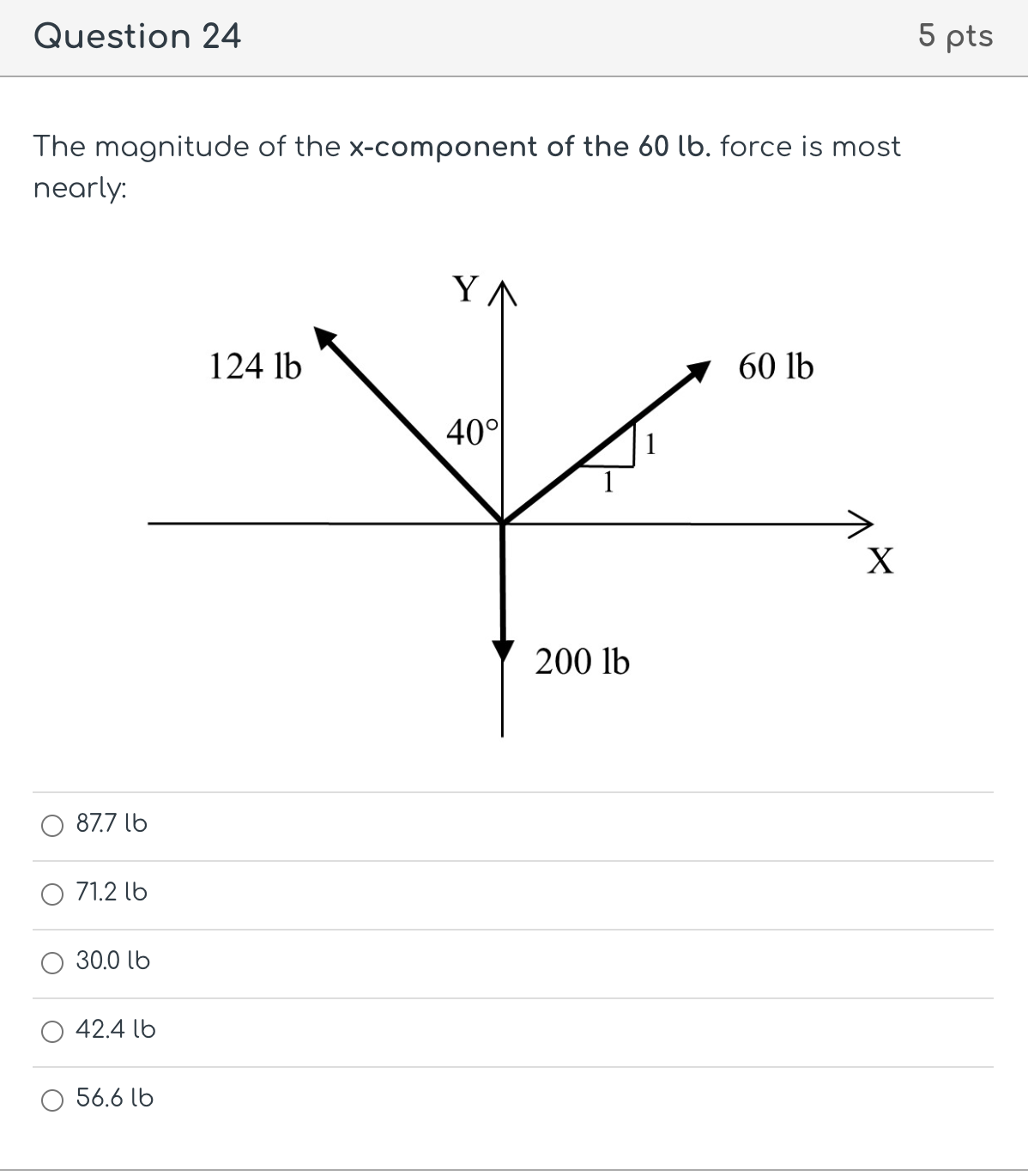 Question 2 4 The magnitude of the x - component