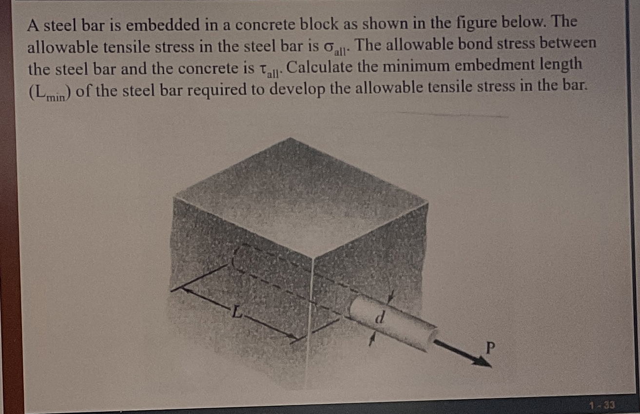 A steel bar is embedded in a concrete block as