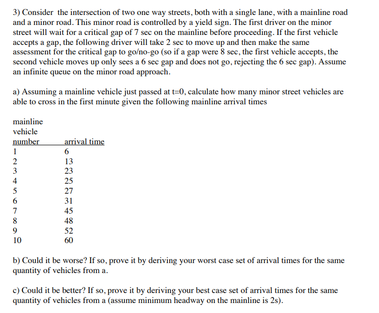 Consider the intersection of two one way streets,