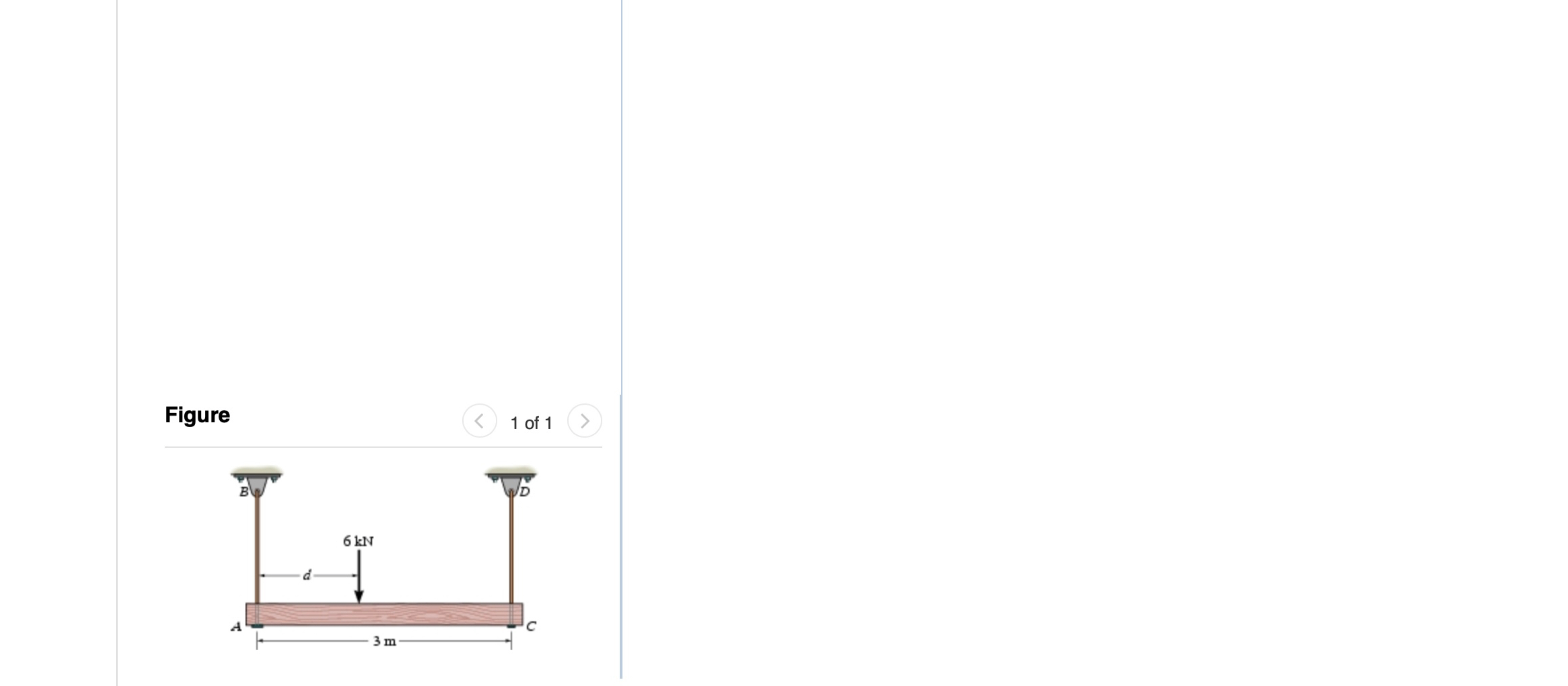 The beam is supported by two rods AB and CD that
