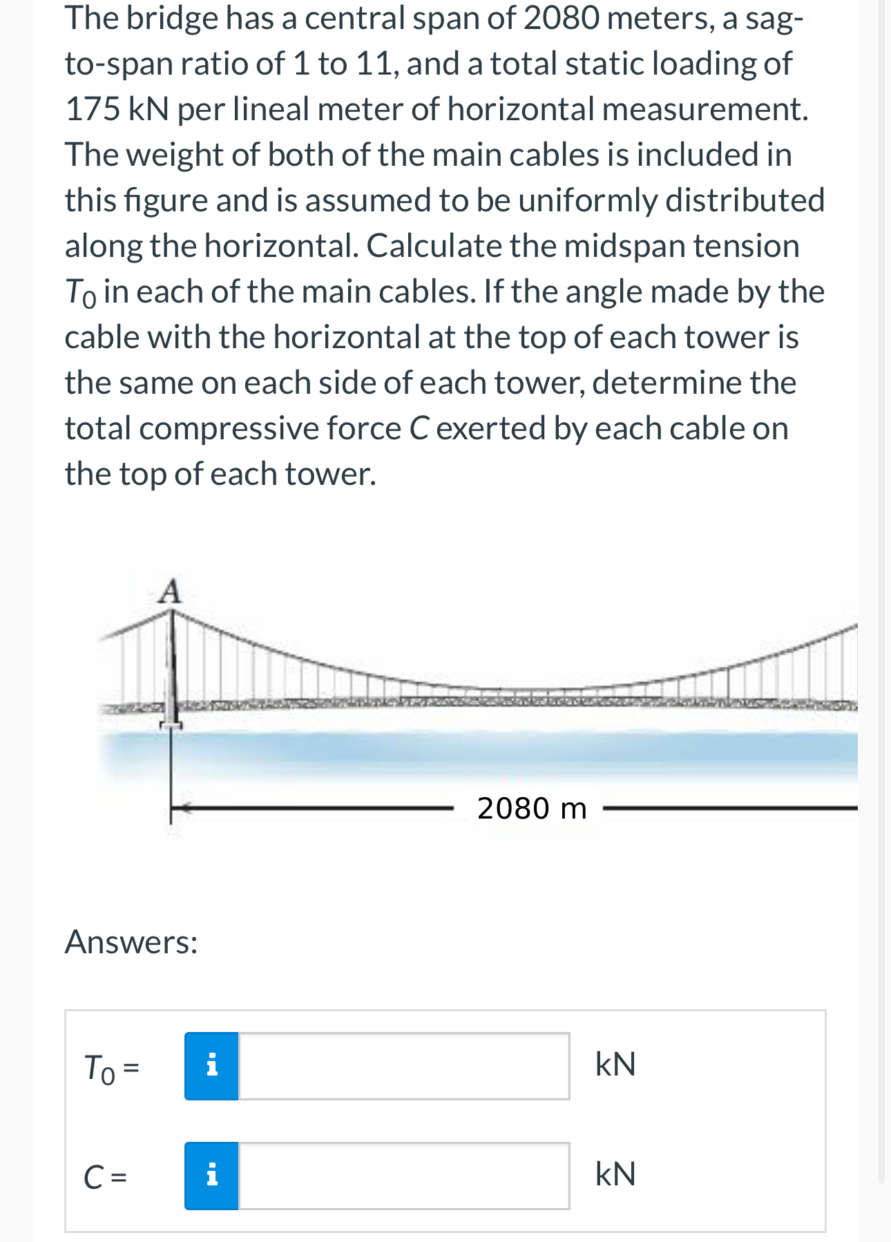 The bridge has a central span of 2 0 8 0 meters,