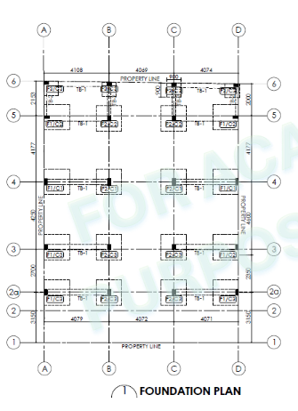 What is the estimated volume ( m 3 ) of soil to