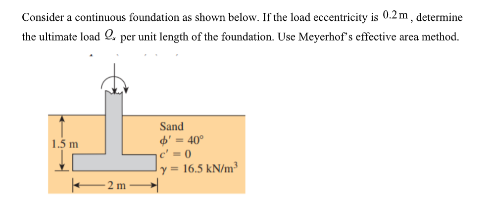Consider a continuous foundation as shown below.