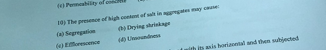 The presence of high content of salt in