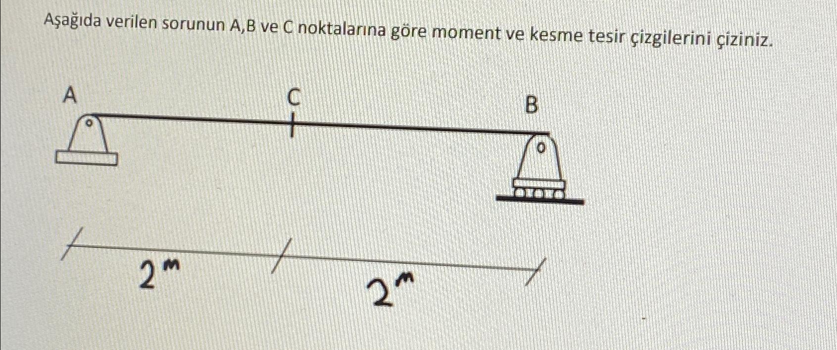 A a da verilen sorunun A , B ve C noktalar na g
