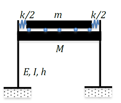 A building with floor isolation system is