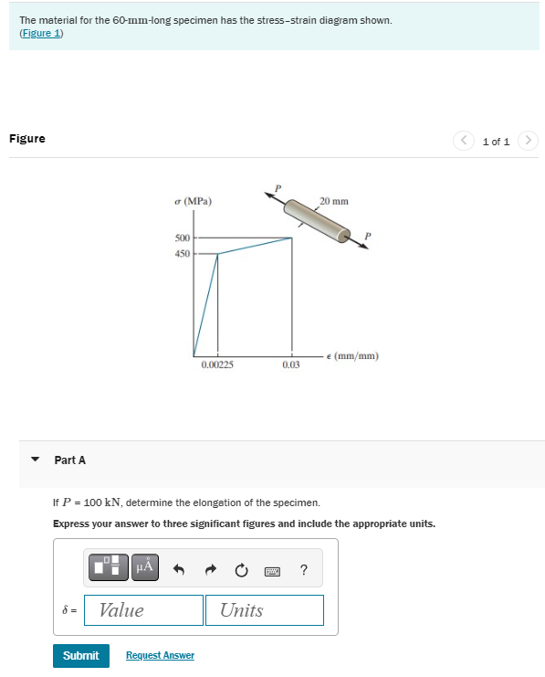 The material for the 6 0 - mm - long specimen has