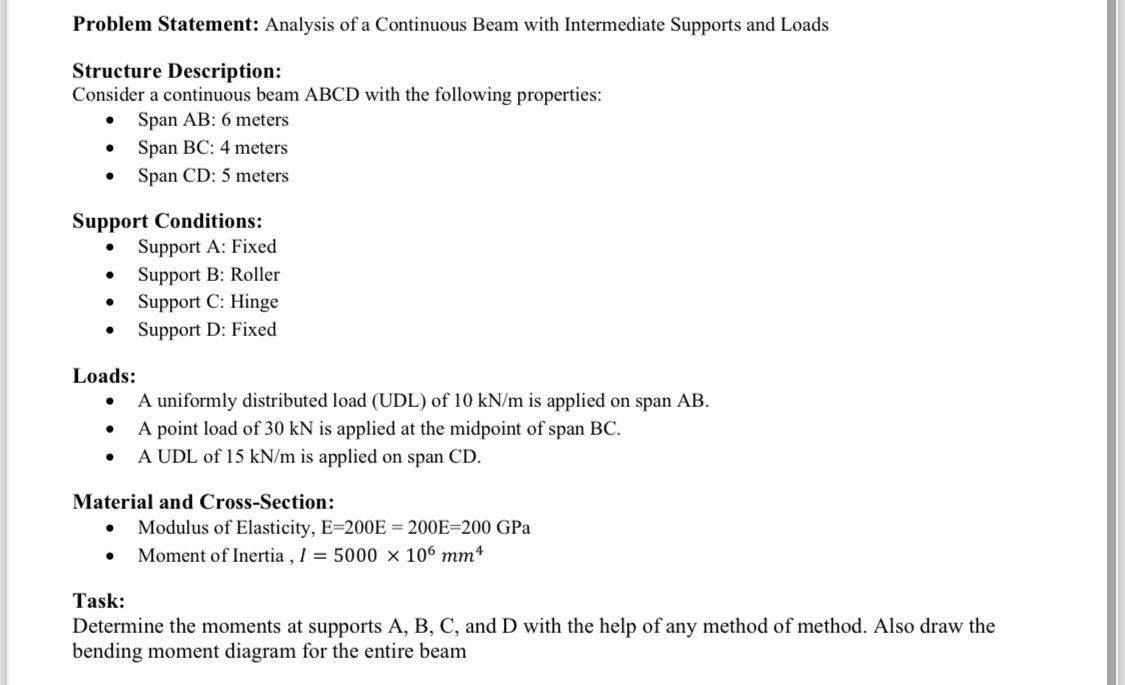 Problem Statement: Analysis of a Continuous Beam