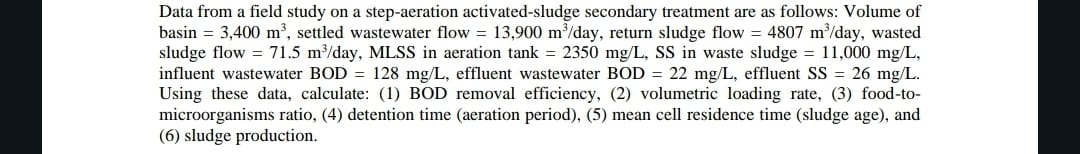 Data from a field study on a step - aeration