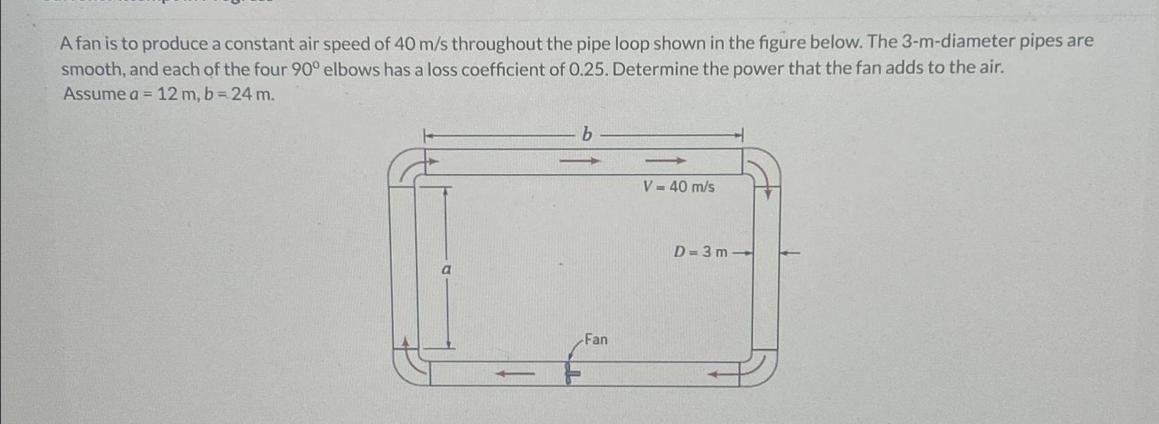 A fan is to produce a constant air speed of 4 0 m