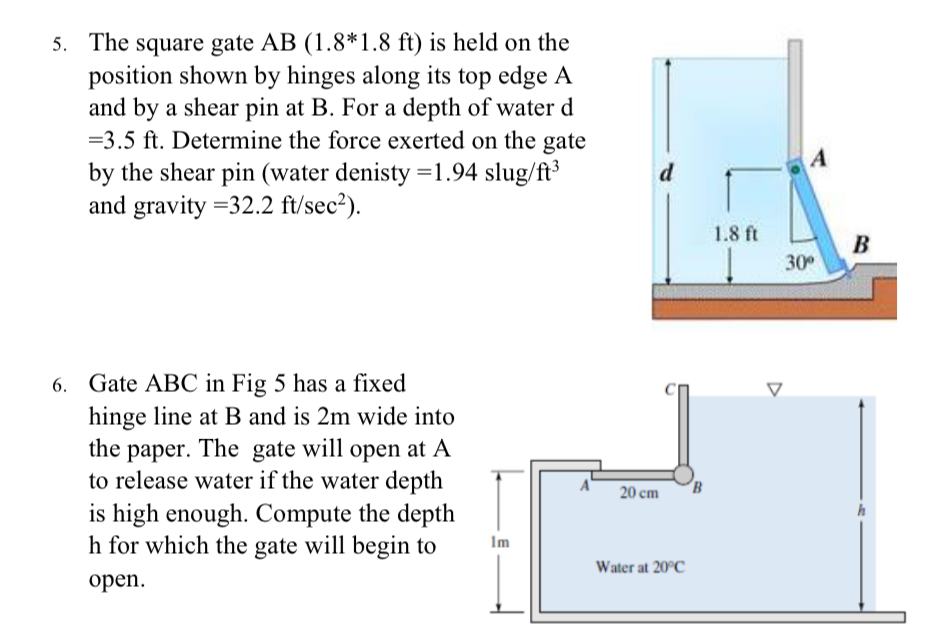 The square gate A B ( 1 . 8 * * 1 . 8 f t ) is