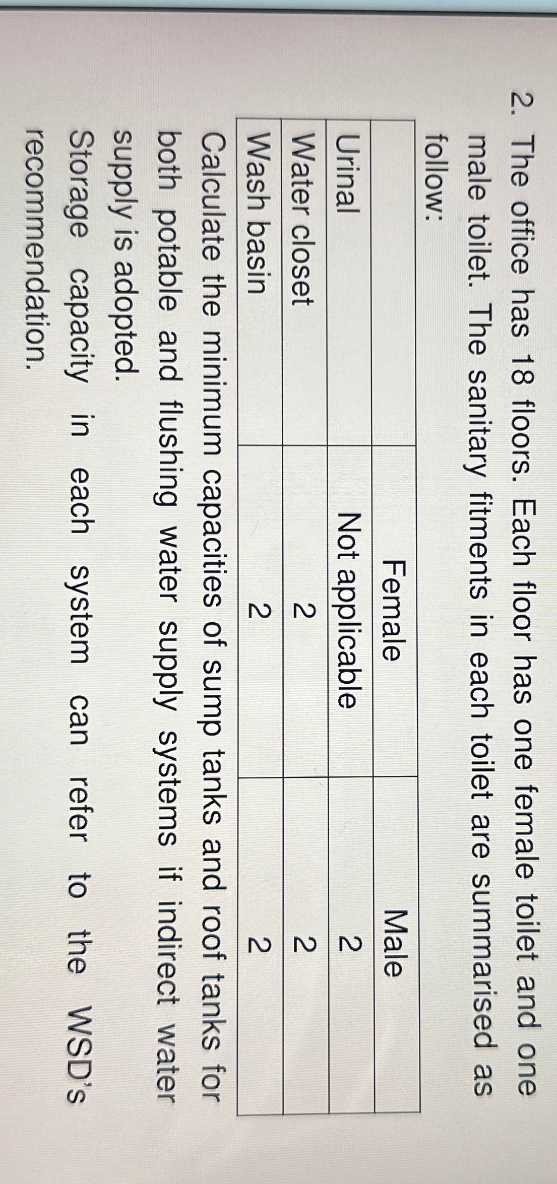 The office has 1 8 floors. Each floor has one