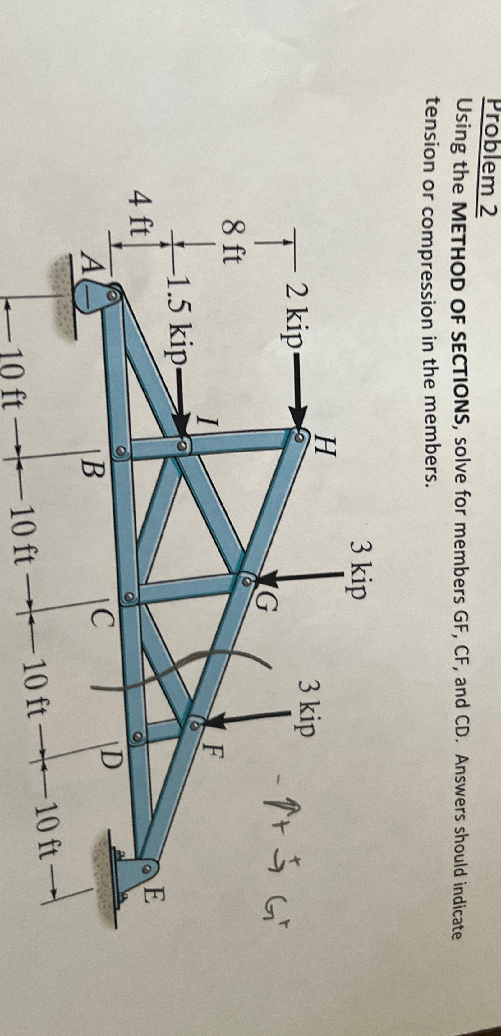 Problem 2 Using the METHOD OF SECTIONS, solve for