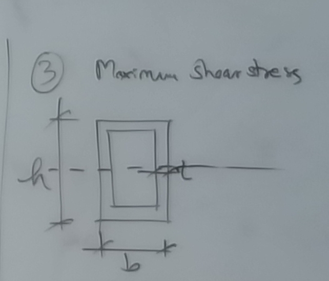 ( 3 ) Marimum Shear stress