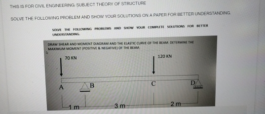 THIS IS FOR CIVIL ENGINEERING: SUB.JECT THEORY OF