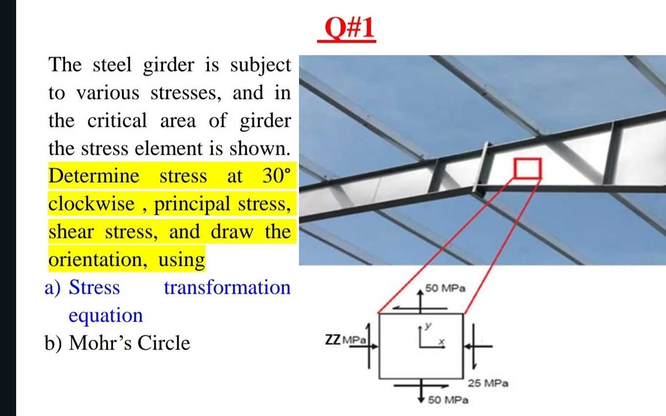 Q# 1 The steel girder is subject to various