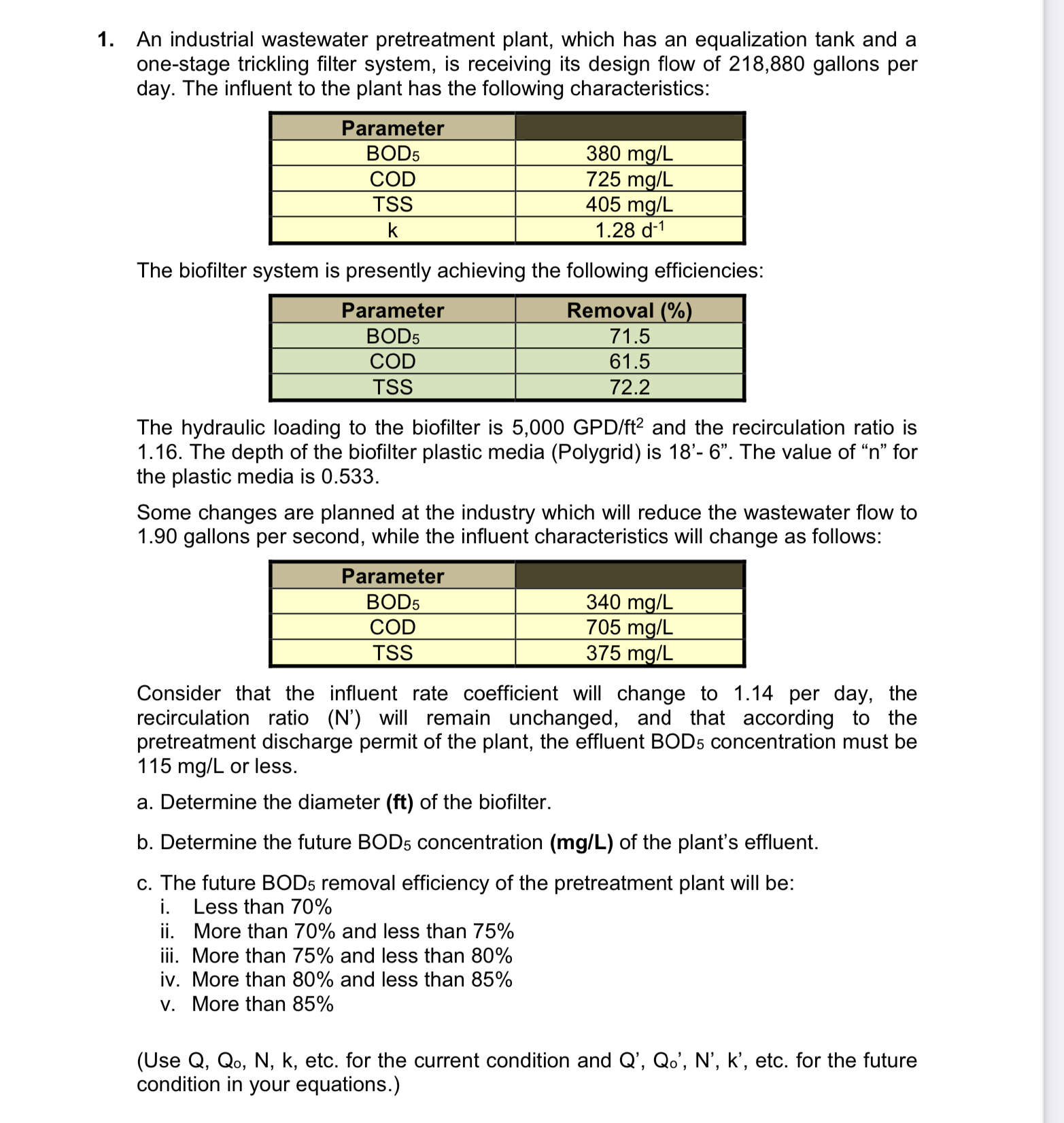 An industrial wastewater pretreatment plant,