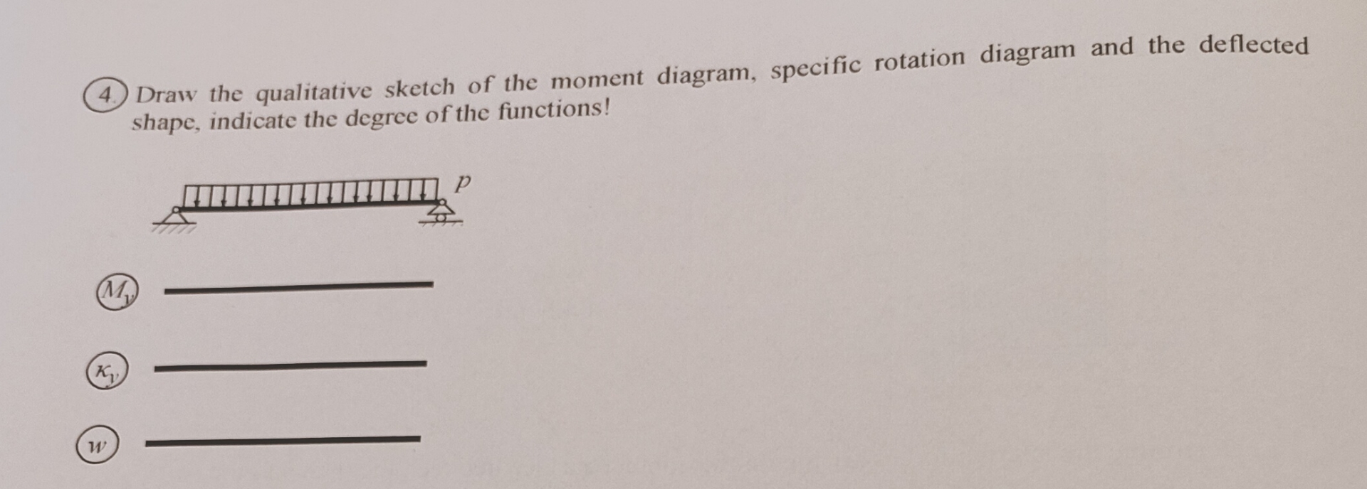 ( 4 . ) Draw the qualitative sketch of the moment