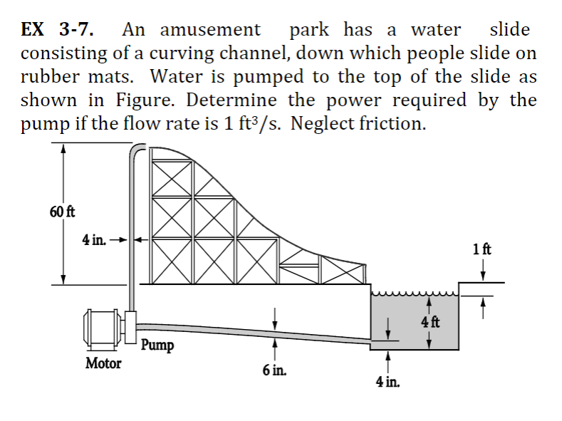 EX 3 - 7 . An amusement park has a water slide